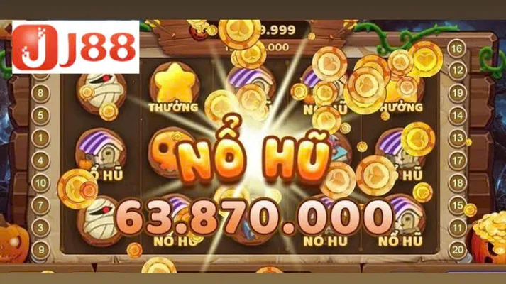 Cách Chơi Nổ Hũ Dễ Thắng - Bí Quyết Từ J88 2 Tìm hiểu khái niệm nổ hũ